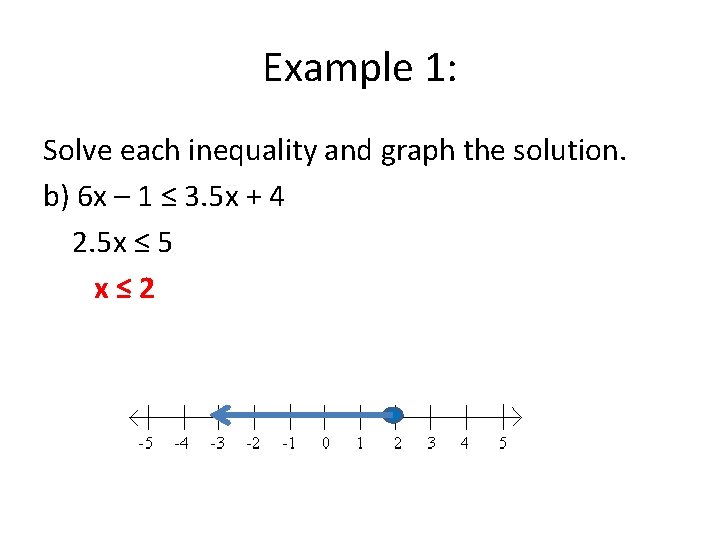 Example 1: Solve each inequality and graph the solution. b) 6 x – 1