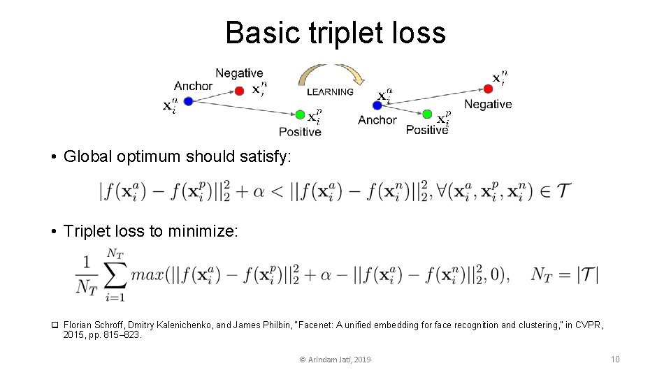 Basic triplet loss • Global optimum should satisfy: • Triplet loss to minimize: q