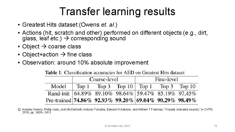 Transfer learning results • Greatest Hits dataset (Owens et. al. ) • Actions (hit,