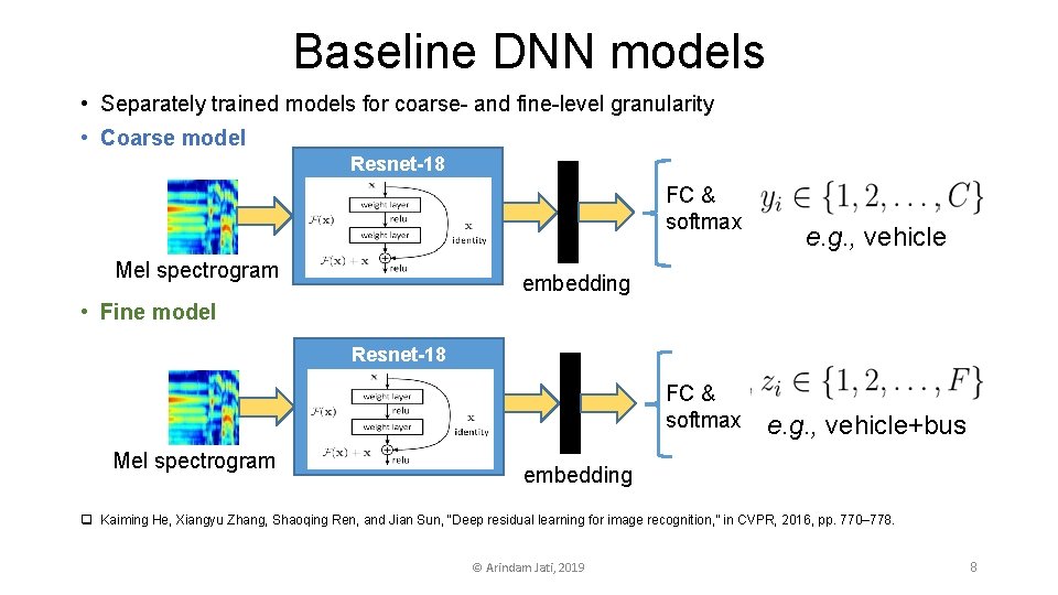 Baseline DNN models • Separately trained models for coarse- and fine-level granularity • Coarse