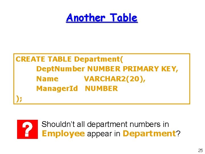 Another Table CREATE TABLE Department( Dept. Number NUMBER PRIMARY KEY, Name VARCHAR 2(20), Manager. Another Table CREATE TABLE Department( Dept. Number NUMBER PRIMARY KEY, Name VARCHAR 2(20), Manager.