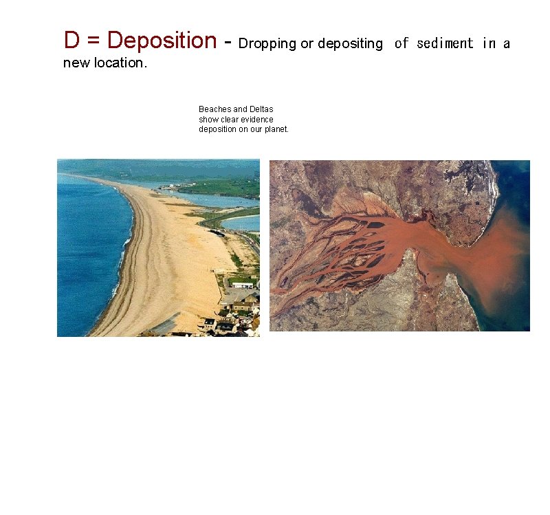 D = Deposition - Dropping or depositing new location. Beaches and Deltas show clear