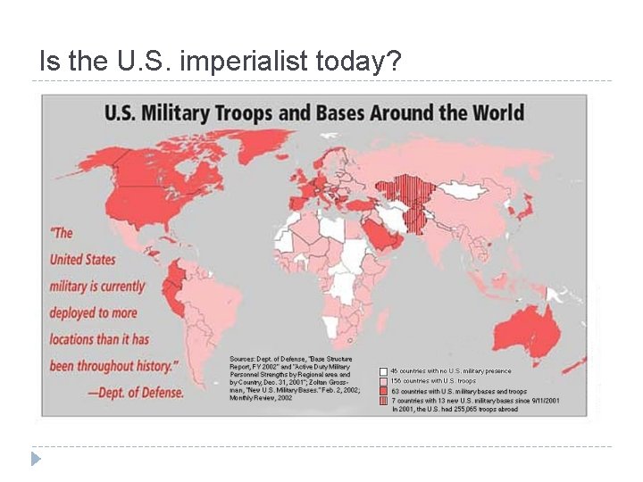 Is the U. S. imperialist today? 