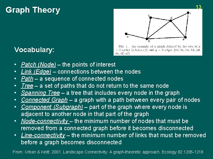 Graph Theory 13 Vocabulary: • • Patch (Node) – the points of interest Link