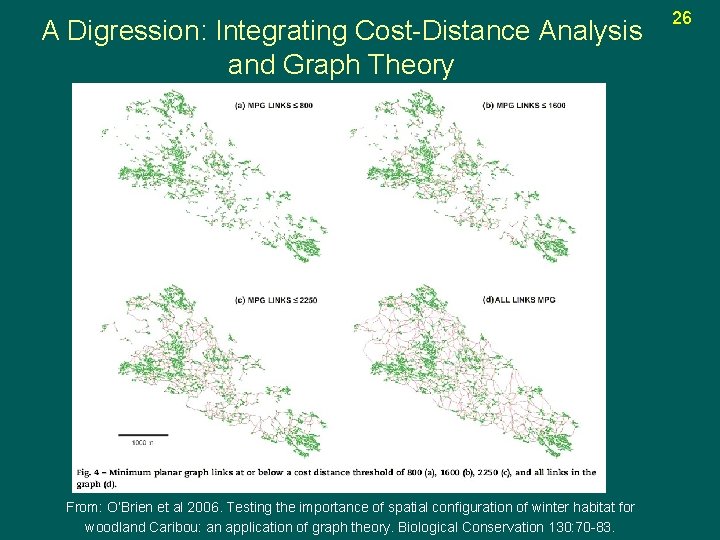 A Digression: Integrating Cost-Distance Analysis and Graph Theory From: O’Brien et al 2006. Testing
