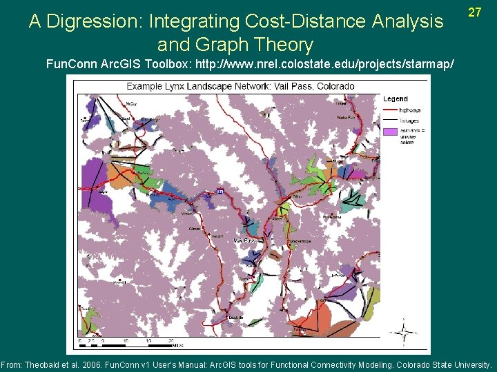 A Digression: Integrating Cost-Distance Analysis and Graph Theory 27 Fun. Conn Arc. GIS Toolbox: