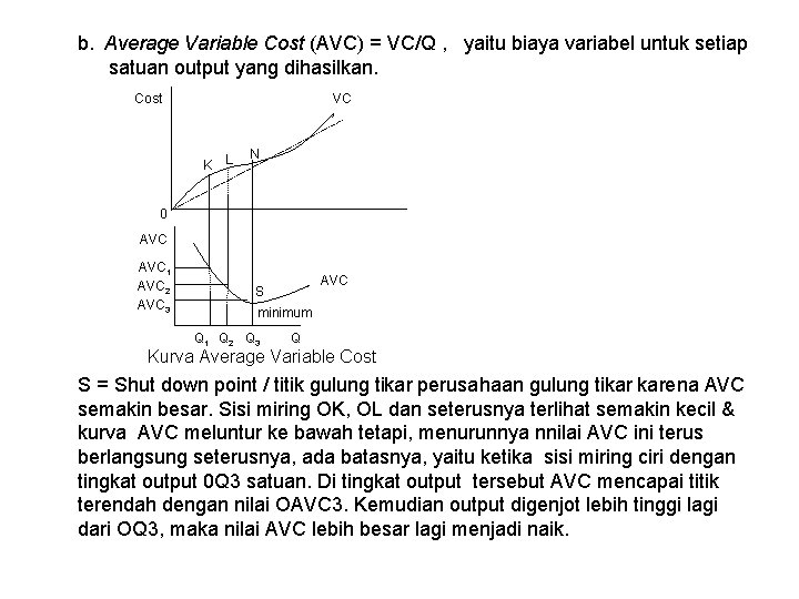 b. Average Variable Cost (AVC) = VC/Q , yaitu biaya variabel untuk setiap satuan
