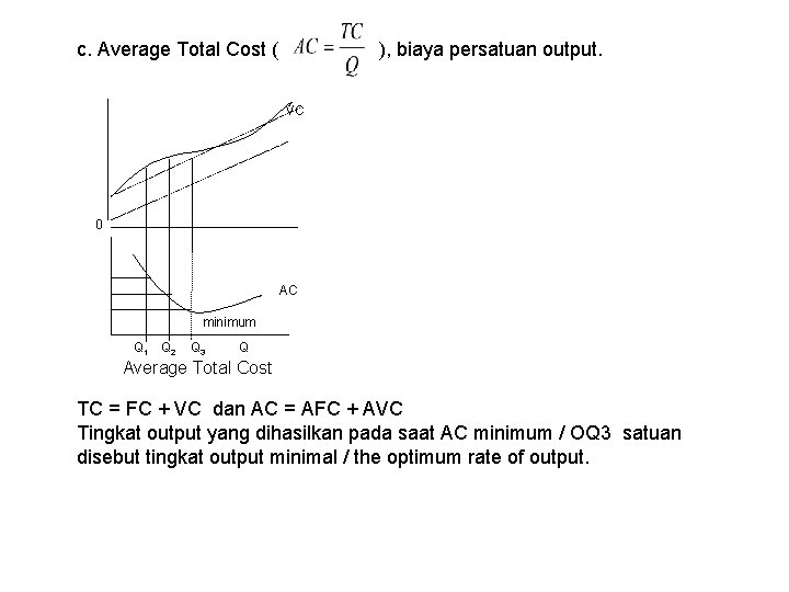 c. Average Total Cost ( ), biaya persatuan output. VC 0 AC minimum Q