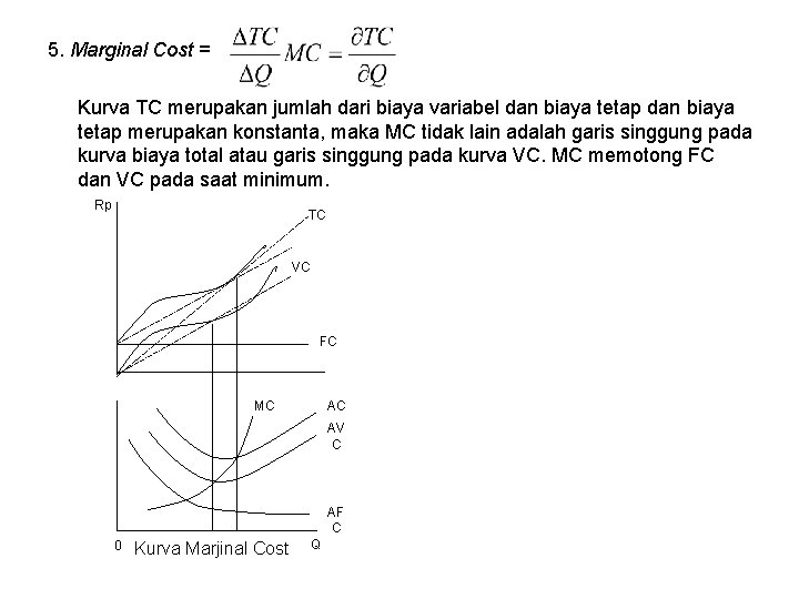 5. Marginal Cost = Kurva TC merupakan jumlah dari biaya variabel dan biaya tetap