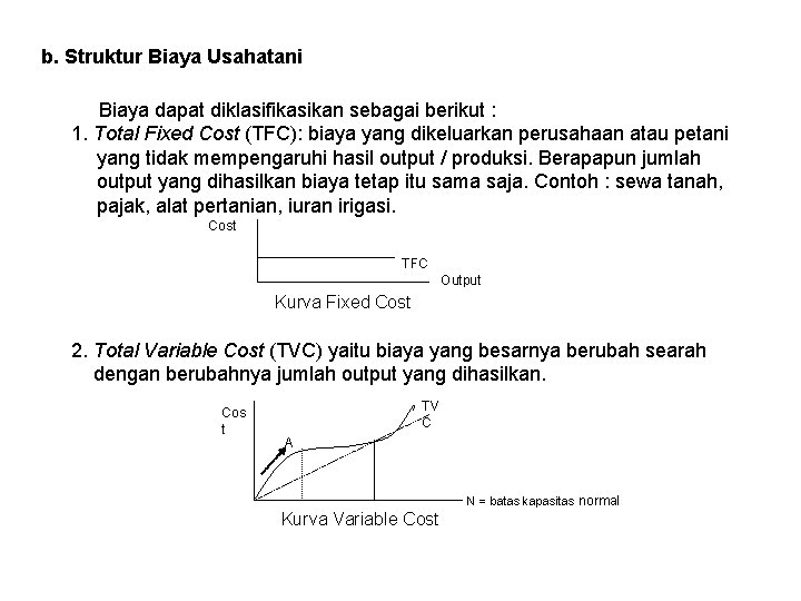 b. Struktur Biaya Usahatani Biaya dapat diklasifikasikan sebagai berikut : 1. Total Fixed Cost