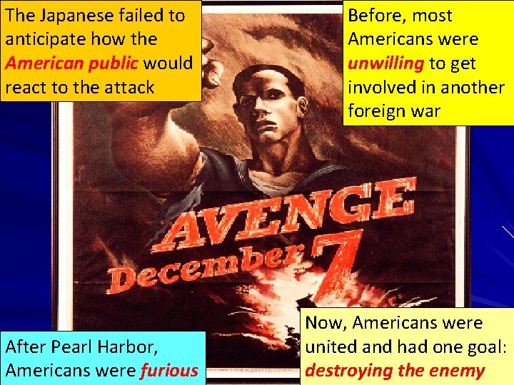 The Japanese failed to anticipate how the American public would react to the attack