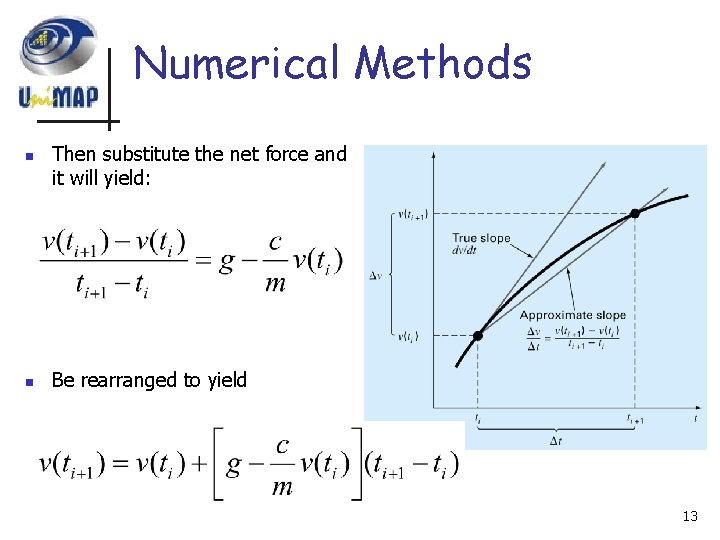 Numerical Methods n n Then substitute the net force and it will yield: Be Numerical Methods n n Then substitute the net force and it will yield: Be