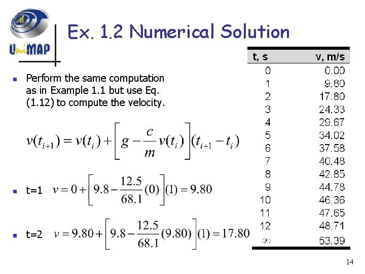 Ex. 1. 2 Numerical Solution n Perform the same computation as in Example 1. Ex. 1. 2 Numerical Solution n Perform the same computation as in Example 1.