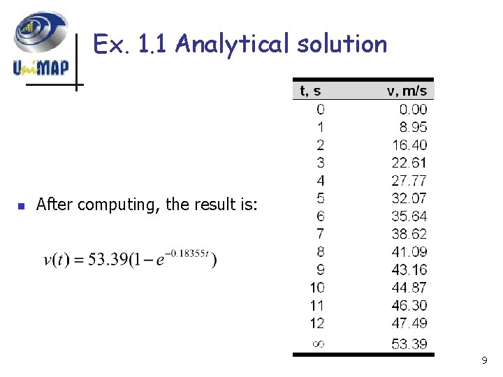 Ex. 1. 1 Analytical solution n After computing, the result is: 9 Ex. 1. 1 Analytical solution n After computing, the result is: 9