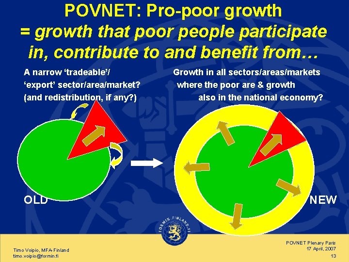 POVNET: Pro-poor growth = growth that poor people participate in, contribute to and benefit