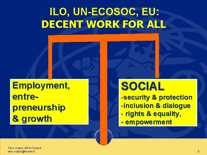 ILO, UN-ECOSOC, EU: DECENT WORK FOR ALL Employment, entrepreneurship & growth Timo Voipio, MFA-Finland