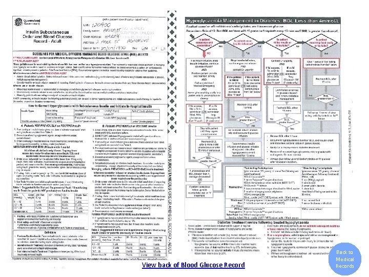 View back of Blood Glucose Record Back to Medical Records 