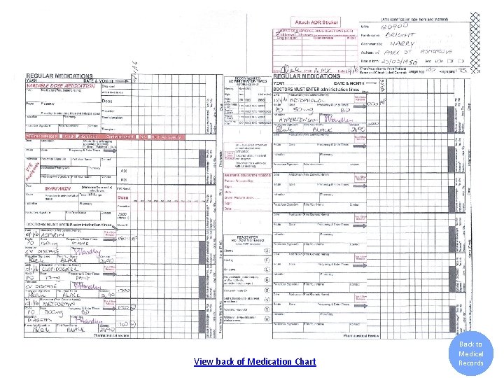 View back of Medication Chart Back to Medical Records 