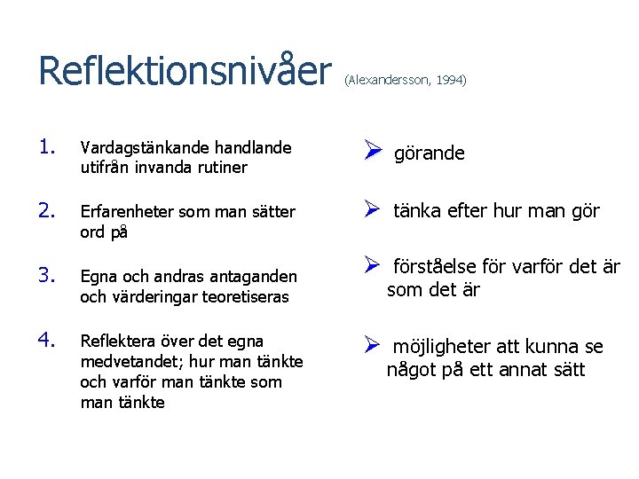 Reflektionsnivåer (Alexandersson, 1994) 1. Vardagstänkande handlande utifrån invanda rutiner Ø görande 2. Erfarenheter som