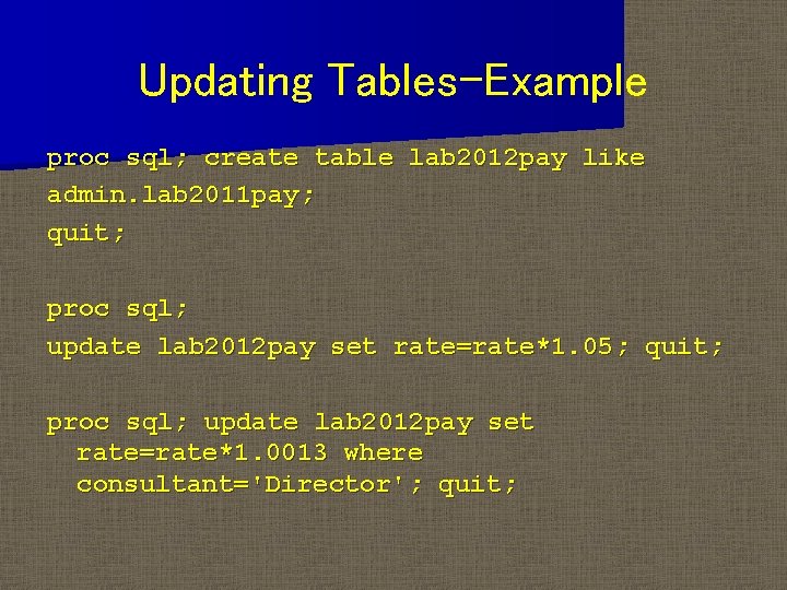 Updating Tables-Example proc sql; create table lab 2012 pay like admin. lab 2011 pay; Updating Tables-Example proc sql; create table lab 2012 pay like admin. lab 2011 pay;