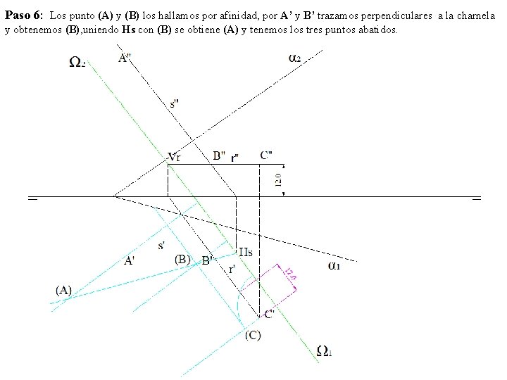 Paso 6: Los punto (A) y (B) los hallamos por afinidad, por A’ y