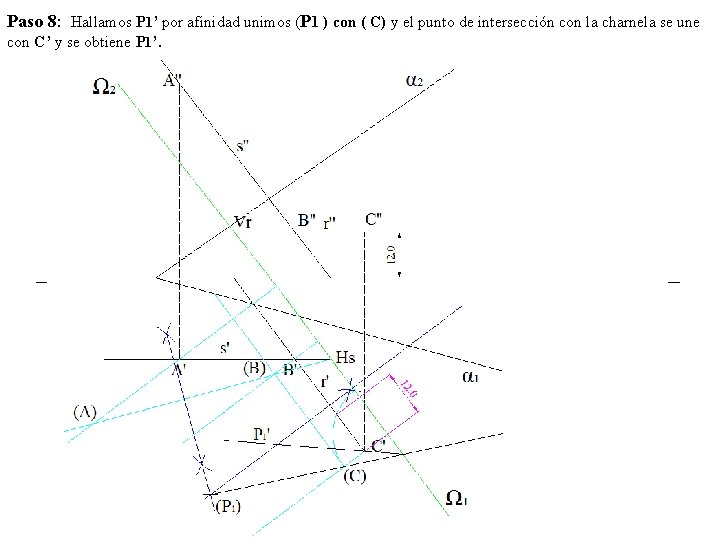 Paso 8: Hallamos P 1’ por afinidad unimos (P 1 ) con ( C)