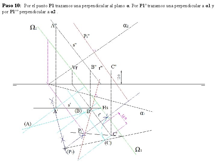 Paso 10: Por el punto P 1 trazamos una perpendicular al plano α. Por