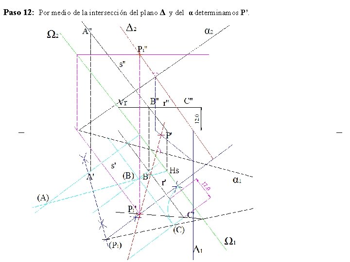 Paso 12: Por medio de la intersección del plano Δ y del α determinamos