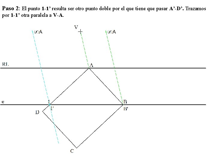 Paso 2: El punto 1 -1’ resulta ser otro punto doble por el que