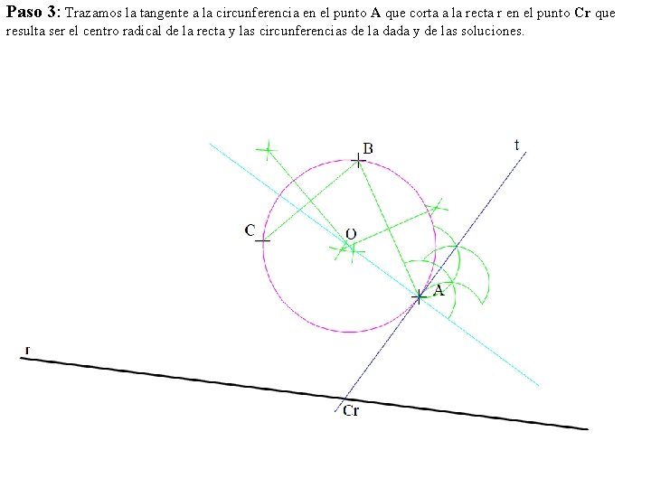 Paso 3: Trazamos la tangente a la circunferencia en el punto A que corta