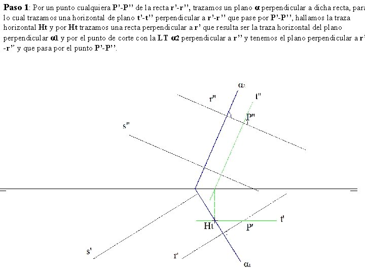 Paso 1: Por un punto cualquiera P’-P’’ de la recta r’-r’’, trazamos un plano