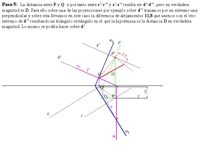 Paso 5: La distancia entre P y Q y por tanto entre r’-r’’ y