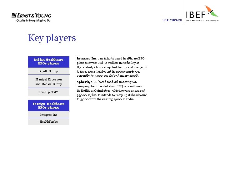 HEALTHCARE Key players Indian Healthcare BPOs players Apollo Group Manipal Education and Medical Group