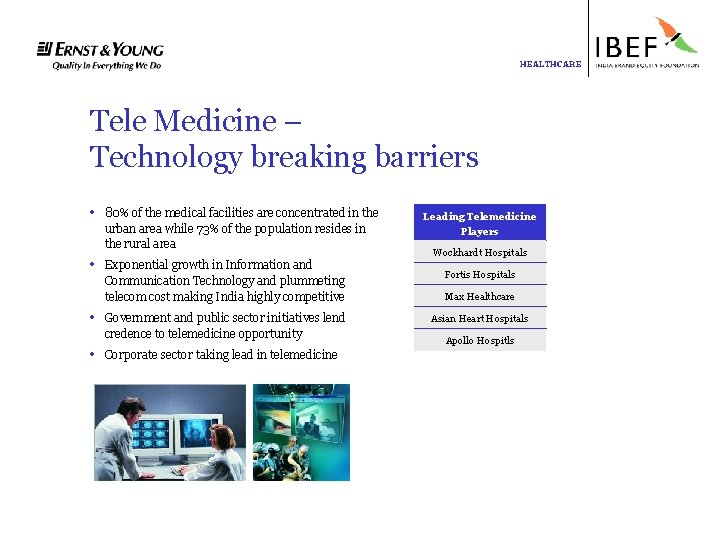 HEALTHCARE Tele Medicine – Technology breaking barriers • 80% of the medical facilities are