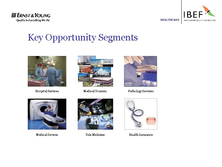 HEALTHCARE Key Opportunity Segments Hospital Services Medical Tourism Pathology Services Medical Devices Tele Medicine