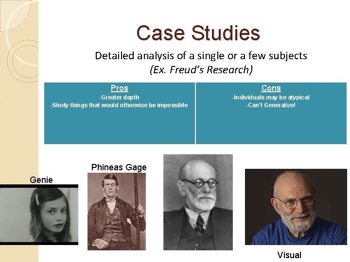 Case Studies Detailed analysis of a single or a few subjects (Ex. Freud’s Research)