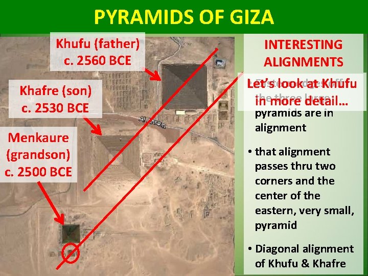 PYRAMIDS OF GIZA Khufu (father) c. 2560 BCE Khafre (son) c. 2530 BCE Menkaure
