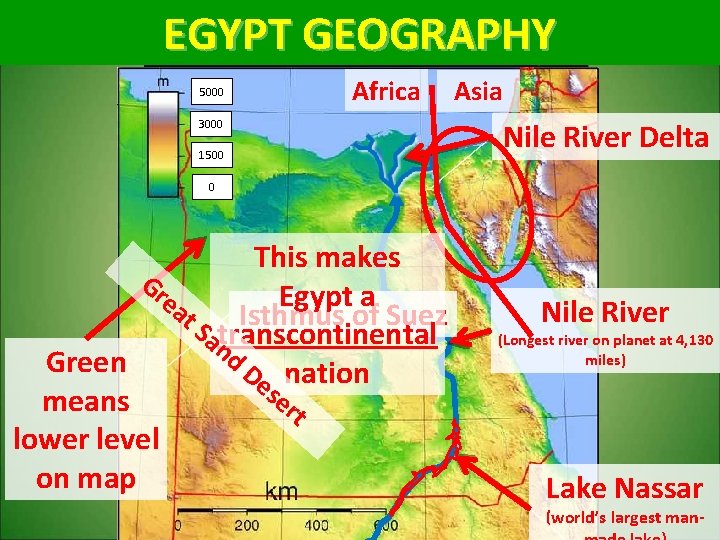 EGYPT GEOGRAPHY 5000 Africa 3000 1500 Asia Nile River Delta 0 This makes Gr