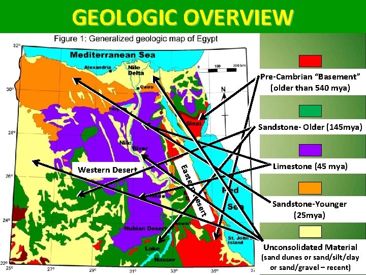 GEOLOGIC OVERVIEW Pre-Cambrian “Basement” (older than 540 mya) Sandstone- Older (145 mya) Limestone (45