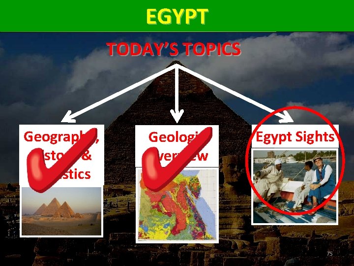 EGYPT TODAY’S TOPICS Geography, History & Statistics Geologic Overview Egypt Sights 75 