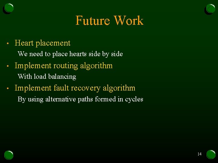 Future Work • Heart placement We need to place hearts side by side • Future Work • Heart placement We need to place hearts side by side •