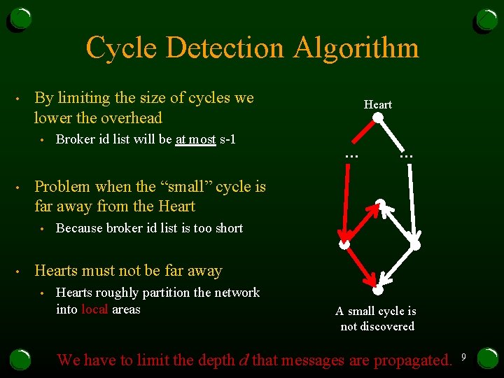 Cycle Detection Algorithm • By limiting the size of cycles we lower the overhead Cycle Detection Algorithm • By limiting the size of cycles we lower the overhead