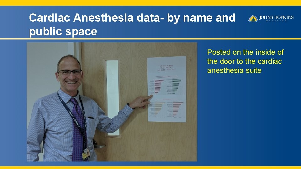 Cardiac Anesthesia data- by name and public space Posted on the inside of the
