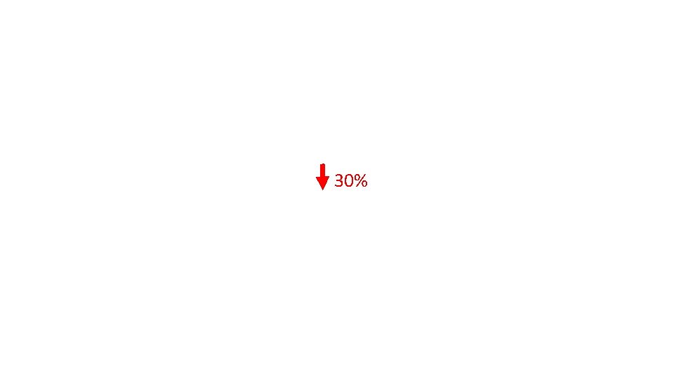 30% 
