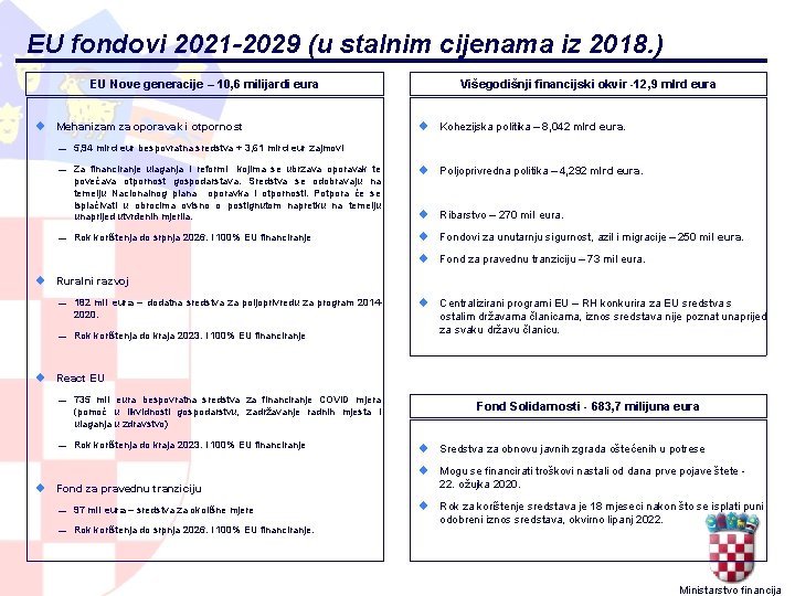 EU fondovi 2021 -2029 (u stalnim cijenama iz 2018. ) EU Nove generacije –