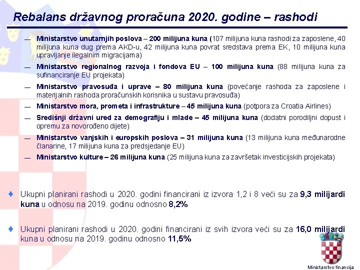 Rebalans državnog proračuna 2020. godine – rashodi — Ministarstvo unutarnjih poslova – 200 milijuna