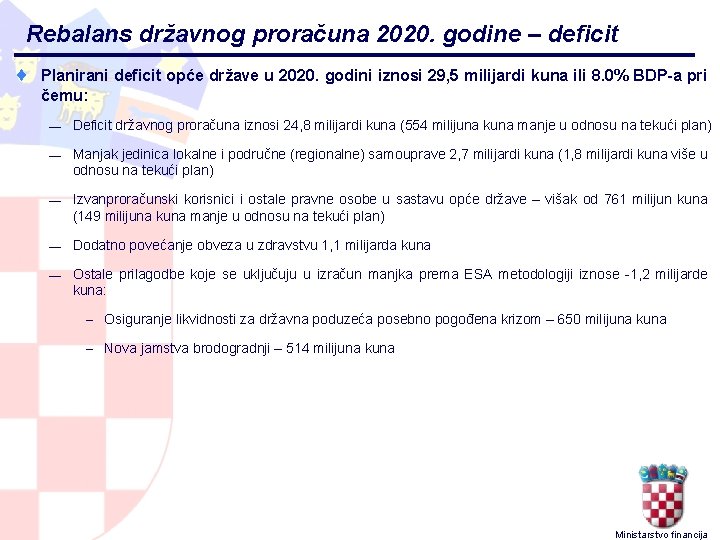 Rebalans državnog proračuna 2020. godine – deficit ¨ Planirani deficit opće države u 2020.