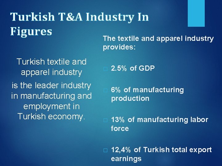 Turkish T&A Industry In Figures The textile and apparel industry provides: Turkish textile and