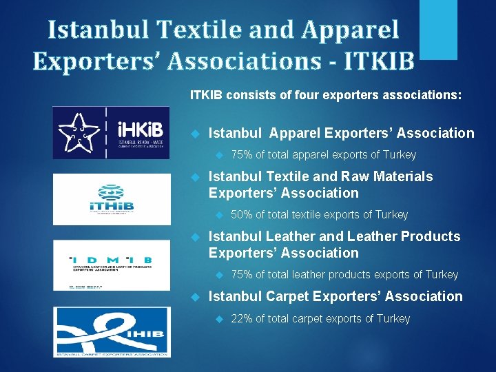 Istanbul Textile and Apparel Exporters’ Associations - ITKIB consists of four exporters associations: Istanbul