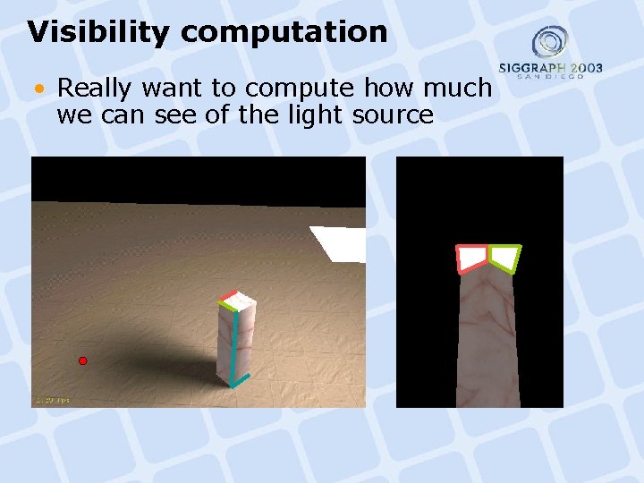 Visibility computation • Really want to compute how much we can see of the